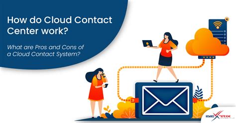 Cloud Contact Center solution .